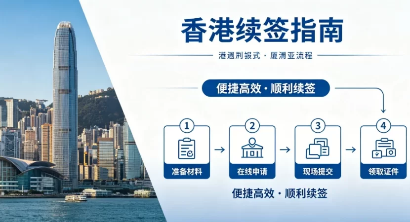 2026香港高才/优才续签实操指南 | 长期离港、自雇创业续签策略 ｜香港高才续签, 香港优才续签, 2026续签指南, 长期离港续签, 自雇创业续签, 香港身份断签- 邦拓国际